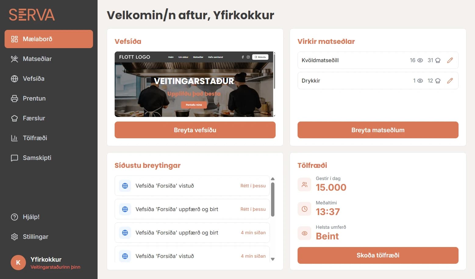 Serva stjórnborð - yfirsýn yfir matseðla og vefsíðu
